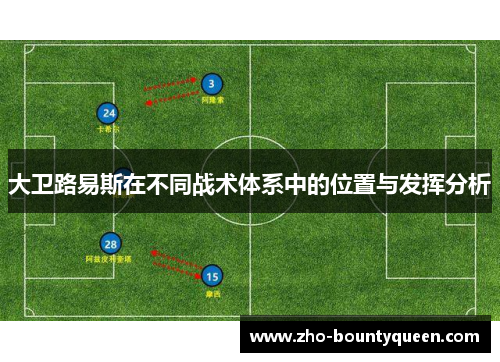大卫路易斯在不同战术体系中的位置与发挥分析
