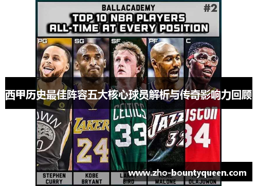 西甲历史最佳阵容五大核心球员解析与传奇影响力回顾