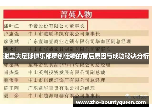 谢里夫足球俱乐部屡创佳绩的背后原因与成功秘诀分析