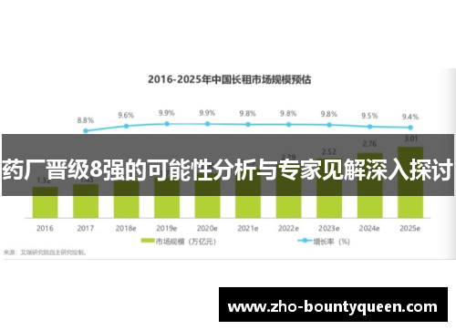 药厂晋级8强的可能性分析与专家见解深入探讨