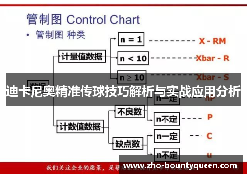 迪卡尼奥精准传球技巧解析与实战应用分析 迪卡尼奥精准传球技巧解析与实战应用分析