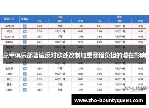 意甲俱乐部普遍反对欧战改制加重赛程负担的潜在影响 意甲俱乐部普遍反对欧战改制加重赛程负担的潜在影响